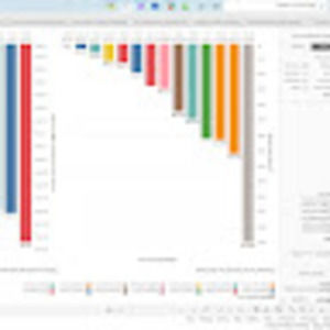 Meet your Posher, Ashraf